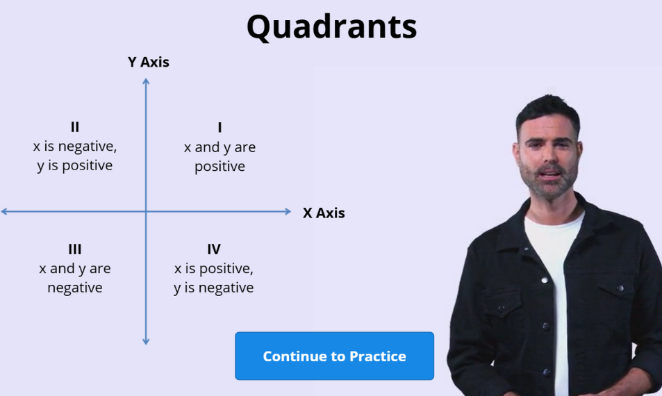 Screenshot of the interactive video project